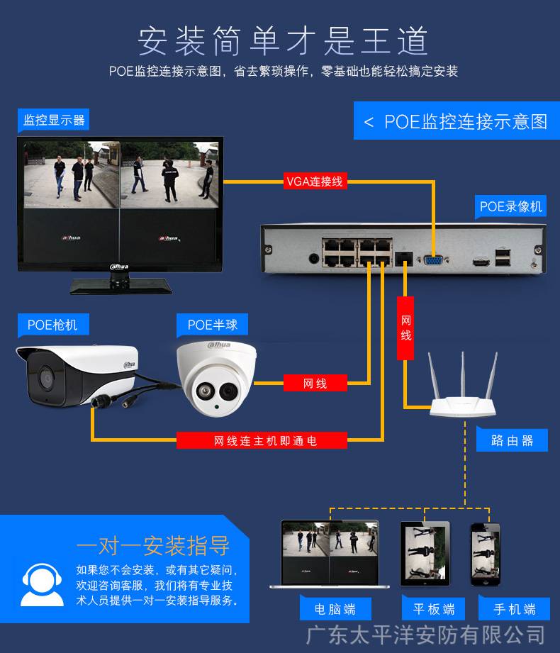 大華4路PoE監控H.265網絡高清主機DH-NVR2104HC-P-HDS2硬盤錄像機評測與實用指南